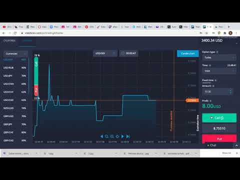 Binary Options Saadiq La'rue 20 second strategy #saadiqlarue #binaryoptions #20seconds