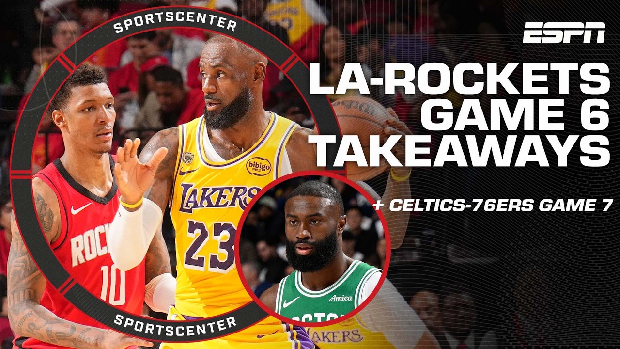 Lakers close out Rockets in Game 6 😤 + 76ers vs. Celtics Game 7 keys 🔑 | SportsCenter