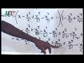 MTH 201 MATHEMATICAL METHOD 1 4