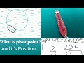 Pivot Point Of Ship Turning Lever And Turning Moment