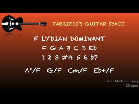 F Lydian Dominant (Modes of the melodic minor scale) - Backing Track