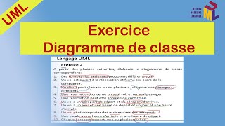 Diagramme de Classe UML - Exercice Corrigé sur Astah UML