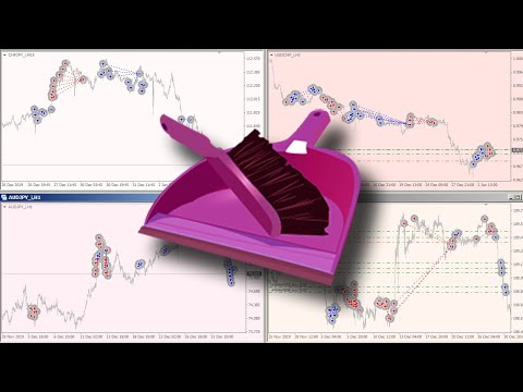 Video HistoryArrowDelete 4