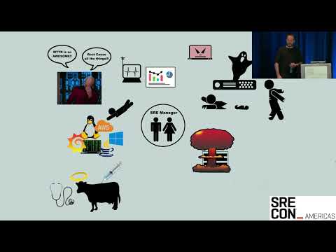 SREcon23 Americas - Confessions of an SRE Manager
