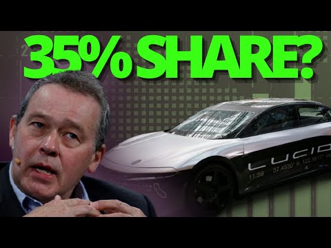The REAL OWNERSHIP structure of CCIV / Lucid Motors