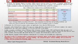 Q1 2020 Housing Market Review