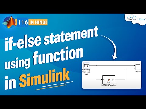 Introduction to MATLAB for Beginners in Hindi Part 1 WsCube Tech