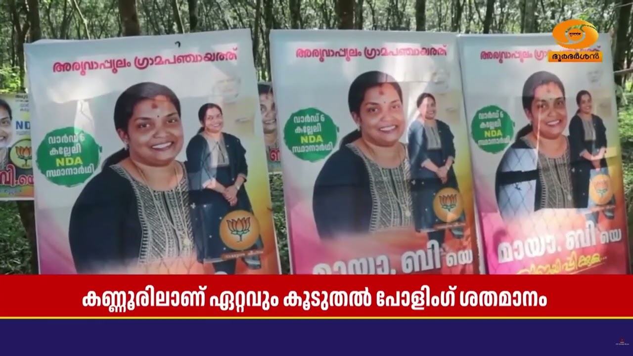 38 വാർഡുകളിൽ വോട്ടെടുപ്പ് പുരോഗമിക്കുന്നു; കണ്ണൂരിൽ 