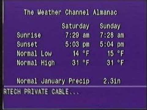 WeatherStar JR - Screwup