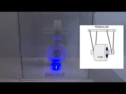 Double pendulum electromagnetic oscillation by Active Kinetic 1:￼ Vibration, Energy and Frequency