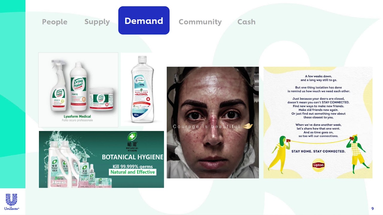 Q1 2020 Results Replay