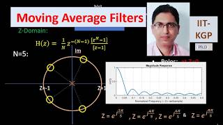 Moving Average Filter -Signals & Systems- Impulse & Frequency Response, Pole-Zero Plots, MATLAB Code