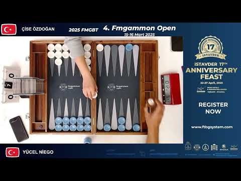 Çise Özdoğan vs Yücel Niego