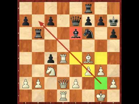 Chess on Toast - Game of the Day: FIDE London Candidates 2013 Round 9 - Kramnik v Carlsen