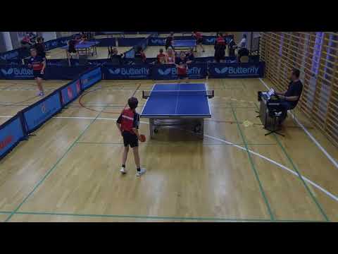 180526 DrDiv, Albert Wolfsberg - Oliver Skouboe Berntsen