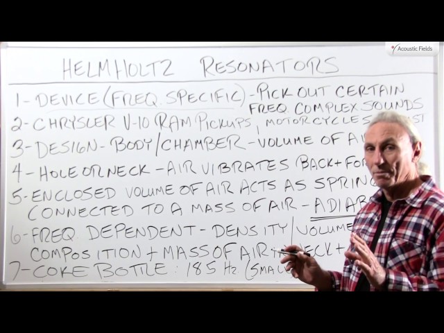 Video Pronunciation of Helmholtz in English