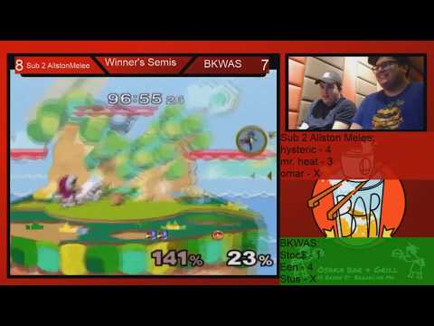 BAR 27 Tournament Highlights