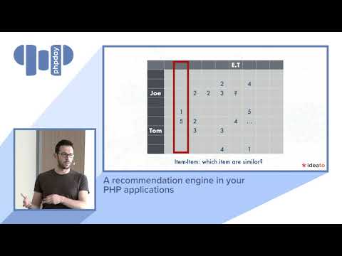 Michele Orselli - A recommendation engine in your PHP applications - phpDay 2017
