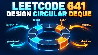 YouTube video 'Leetcode 641  Design Circular Deque'