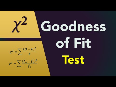 Chi-Square Goodness-of-Fit Test