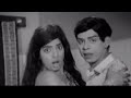 Then Kinnam Real Then Kinnam Like MADE UP தேன் கிண்ணம் உண்மையா�