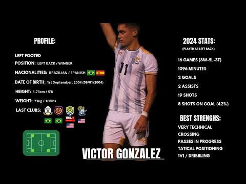 Highlights 23/24