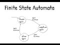 Finite State Automata 1 Introduction