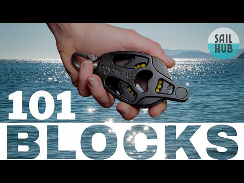What BLOCKS where and why?