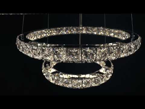 Превью видео