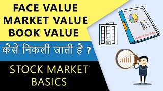 What Is Book Value, Market Value & Face Value of Share | Difference and Importance | Hindi
