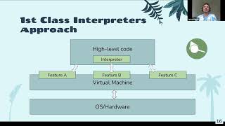 Javier Pimas -- Live Metacircular Runtimes: The case of Egg Smalltalk - 29 June 2024