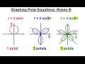 PreCalculus Polar Coordinates 16 Of 35 Graphing Polar Equations R 3sin3 Theta Roses