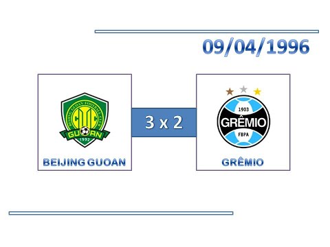 GOLS: Beijing Guoan 3 x 2 Grêmio - 09/04/1996 - Amistoso