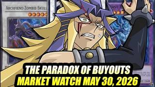 The Paradox Of Buyouts! Yu-Gi-Oh! Market Watch May 30, 2026