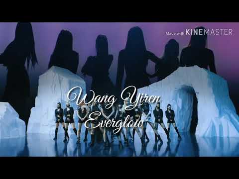 Twice Tzuyu Look Like Izone Minju and Everglow Yiren (Part III)Comeback