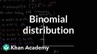 Graphing Basketball Binomial Distribution