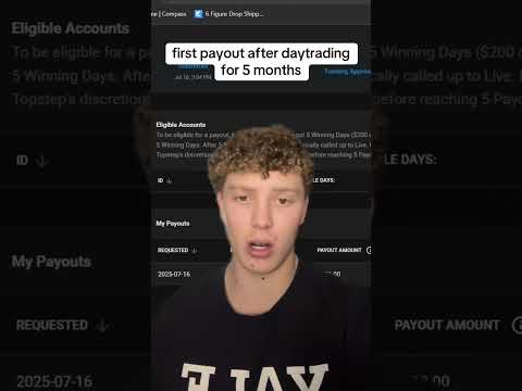 first pay out after five months of day trading  #fyp #trading #money #tjr #YouTubeshorts #Shorts