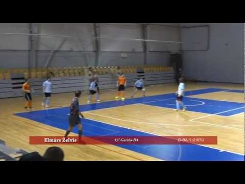 20.10.2012 Garaza-BA - RTU Sports