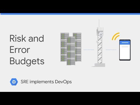 リスクとエラー予算 (Risk and Error Budgets)