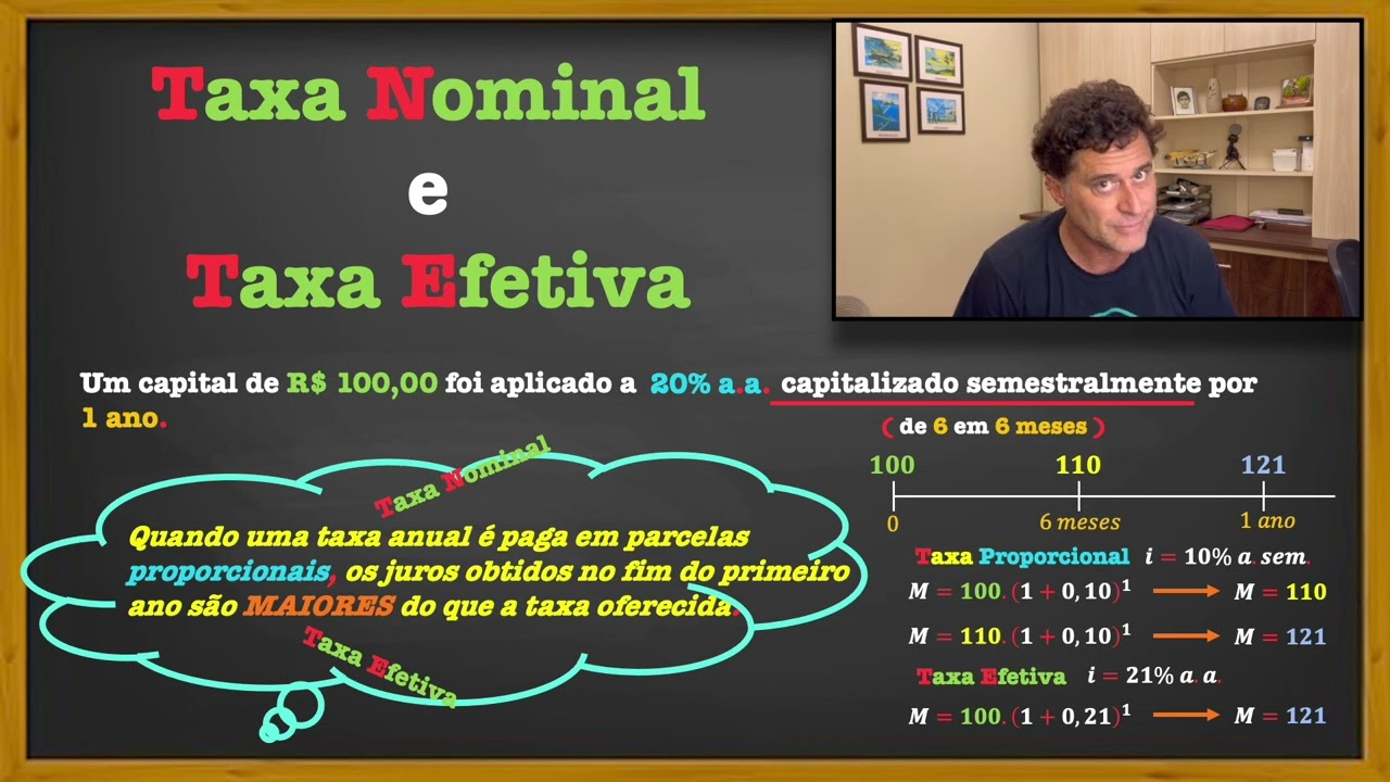 Diferença entre TAXA NOMINAL e TAXA EFETIVA