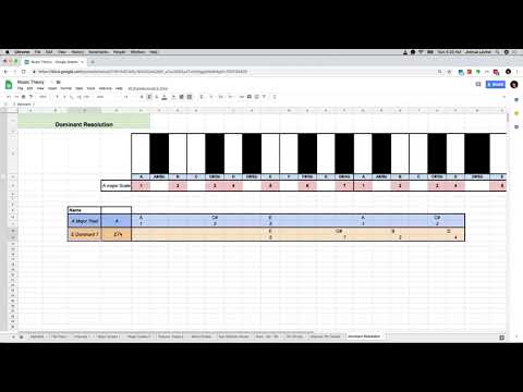 Music Theory with Spreadsheets Lesson 21: Dominant Resolution