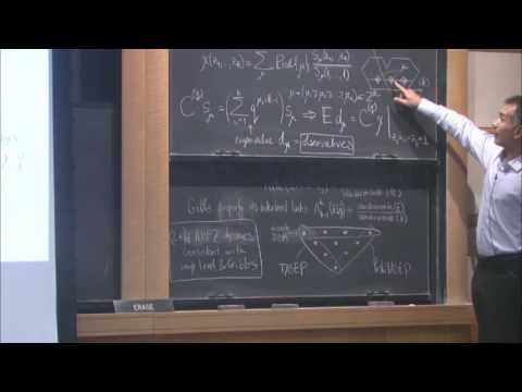 Macdonald processes II - Alexei Borodin