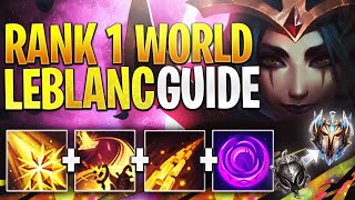 Thumbnail