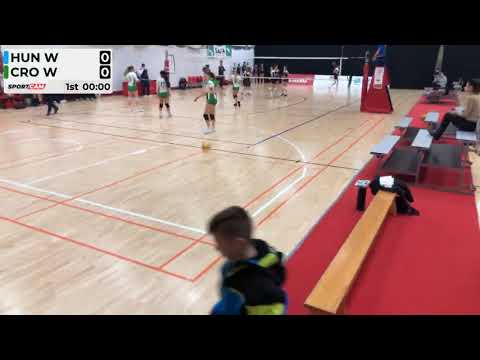 HUN U19W - COR U19W - 30/12/2021