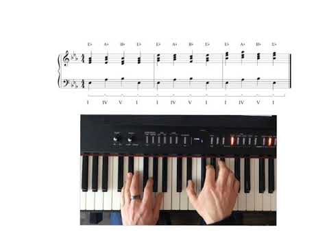 Keyboard Harmony Grades 7-8