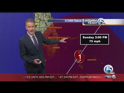 Wednesday Forecast