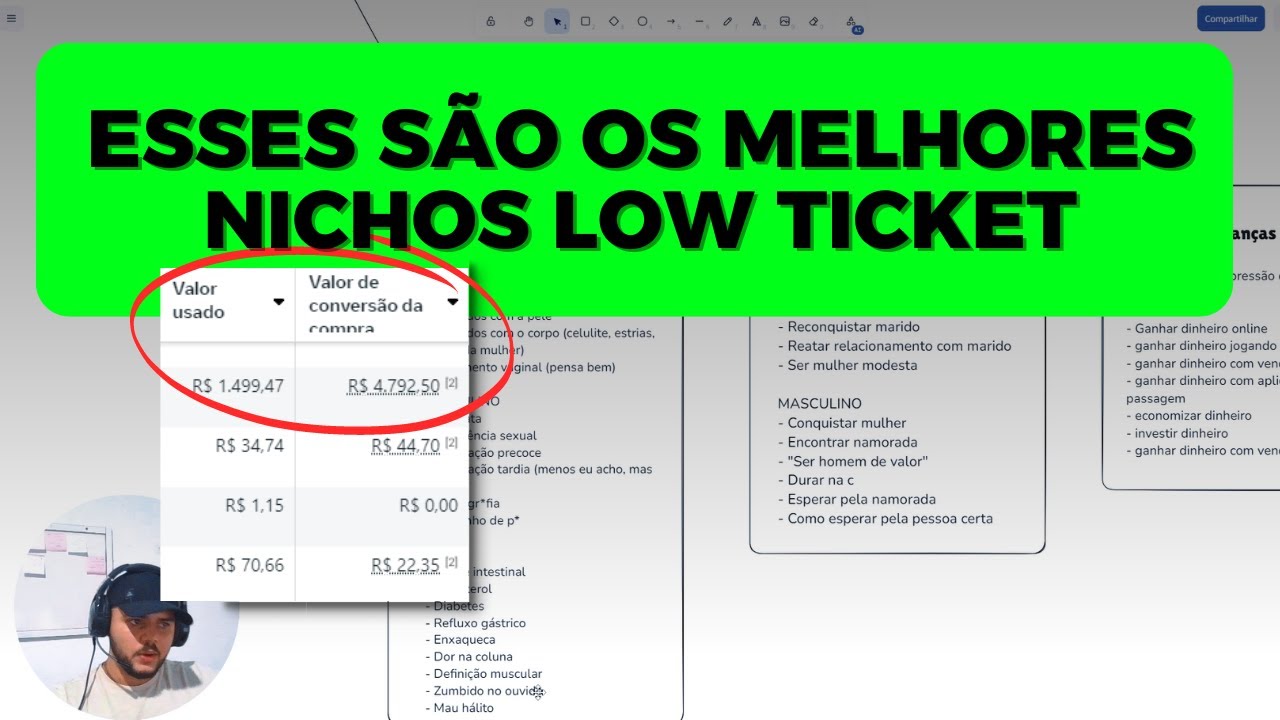 Melhores NICHOS para iniciar em 2024
