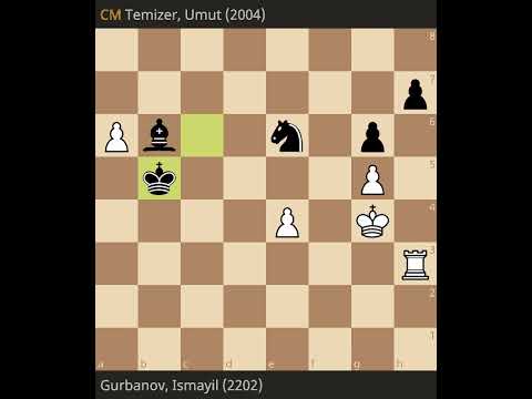 Ismayil Gurbanov vs Umut Temizer • Pamukkale Uluslararası Açık Satranç Turnuvası • Round 2