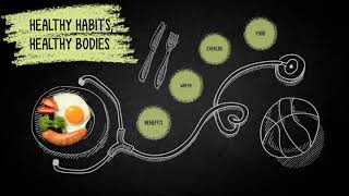 Healthy Habits, Healthy Bodies Spanish