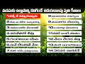 Album 1 Latest Telugu Chrisrian Songs Telugu Christian Latest Songs Non Stop Christian Songs